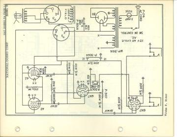 National Dobro-D_Model D-1938.Rider.Amp preview